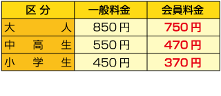 会津武家屋敷割引金額表