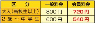 リカちゃんキャッスル割引金額表