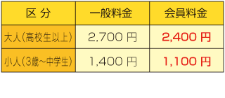 群馬サファリパーク割引金額表