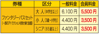 那須ハイランドパーク割引金額表