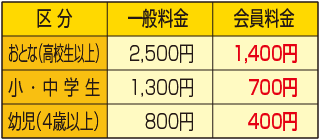 マクセル アクアパーク品川割引金額表