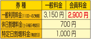 タイムズ スパ・レスタ割引金額表