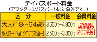 サンリオピューロランド割引金額表