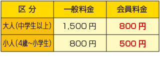 マザー牧場割引金額表