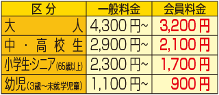 大磯ロングビーチ割引金額表