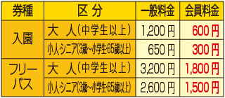 むさしの村割引金額表