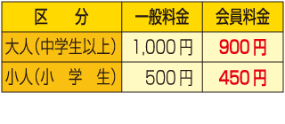 河口湖遊覧船割引金額表