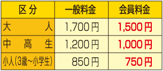 河口湖猿まわし劇場割引金額表