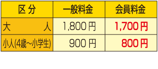 熱川バナナワニ園割引金額表