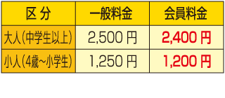 伊豆アニマルキングダム割引金額表