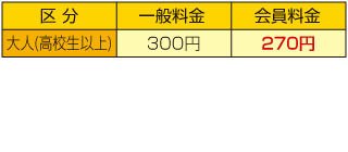 重要文化財　岩科学校割引金額表