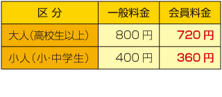 黄金崎クリスタルパーク割引金額表